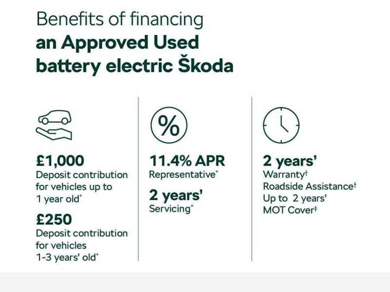 SKODA ENYAQ 210kW 85 Edition 82kWh 5dr Auto